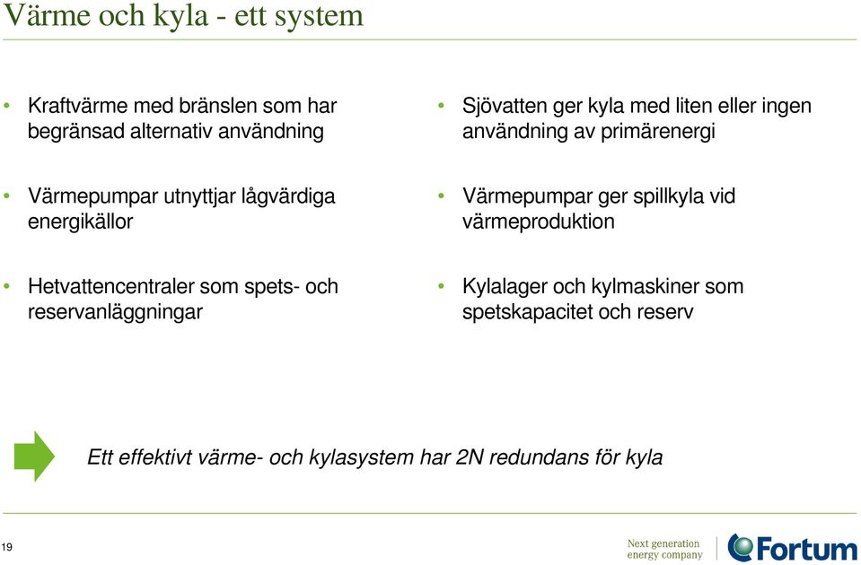 Värmepumpar ger spillkyla vid värmeproduktion Hetvattencentraler som spets- och reservanläggningar