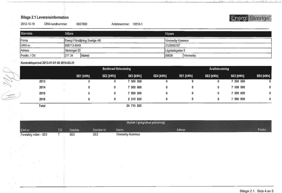 556713-8549 Adress Stortorget 23 Energi Försäljning Sverige AB Poslnr.