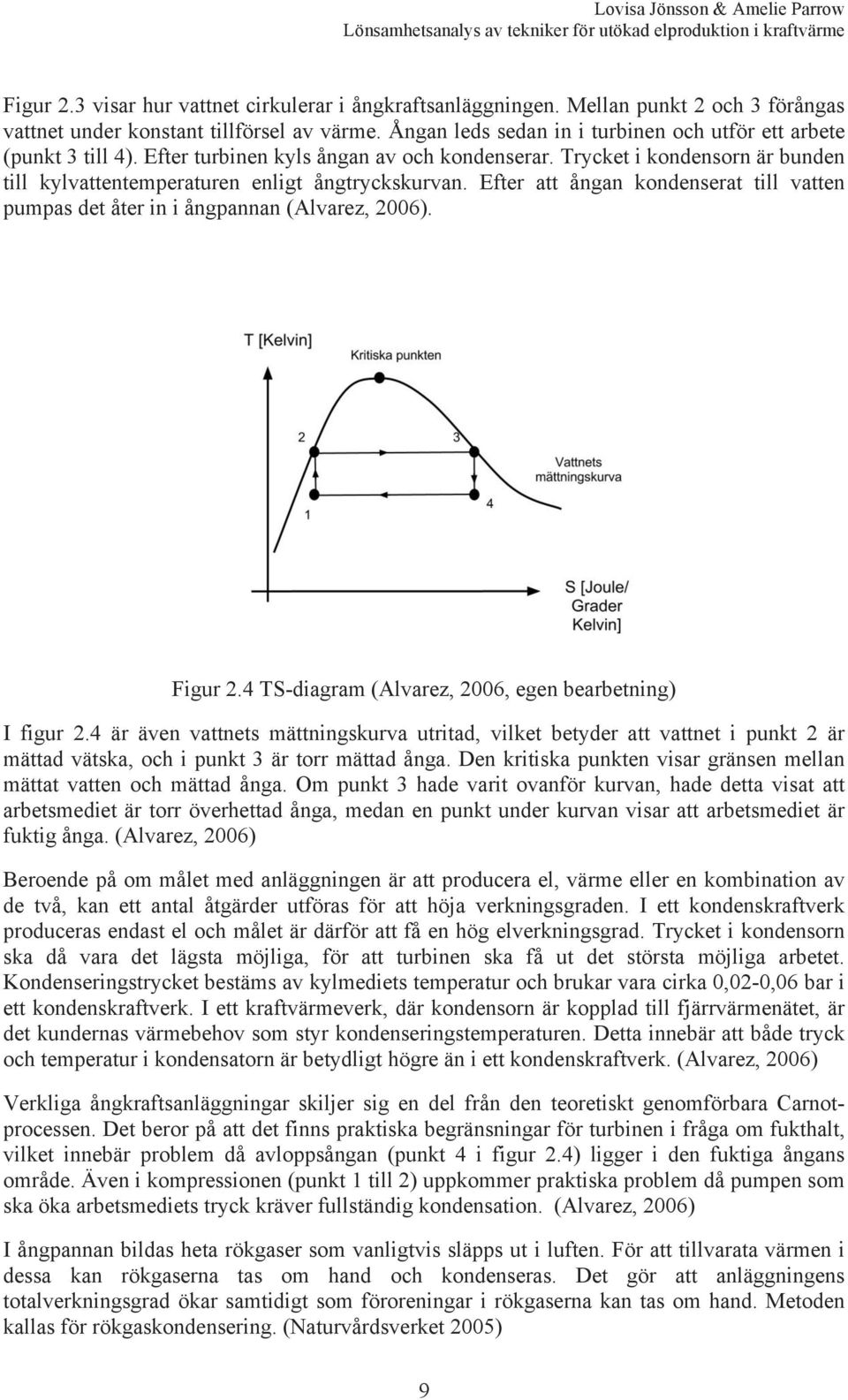 Efter att ångan kondenserat till vatten pumpas det åter in i ångpannan (Alvarez, 2006). Figur 2.4 TS-diagram (Alvarez, 2006, egen bearbetning) I figur 2.