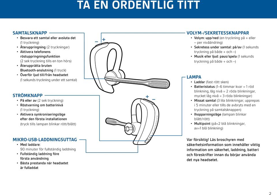 tryckning) Aktivera synkroniseringsläge efter den första installationen (tryck tills lampan blinkar rött/blått) Mikro-USB-laddningsuttag Med laddare: 90 minuter för fullständig laddning Fullständig