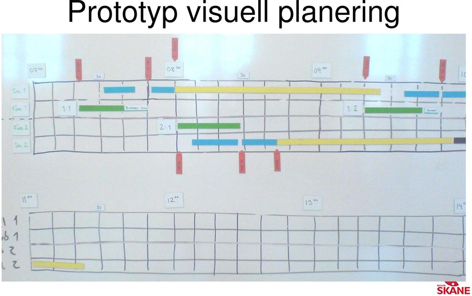 planering