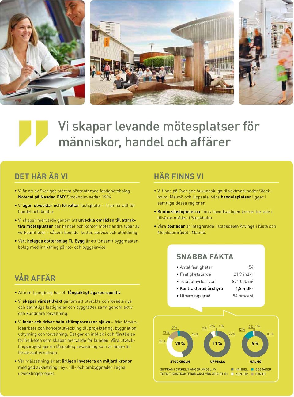 Vi skapar mervärde genom att utveckla områden till attraktiva mötesplatser där handel och kontor möter andra typer av verksamheter såsom boende, kultur, service och utbildning.