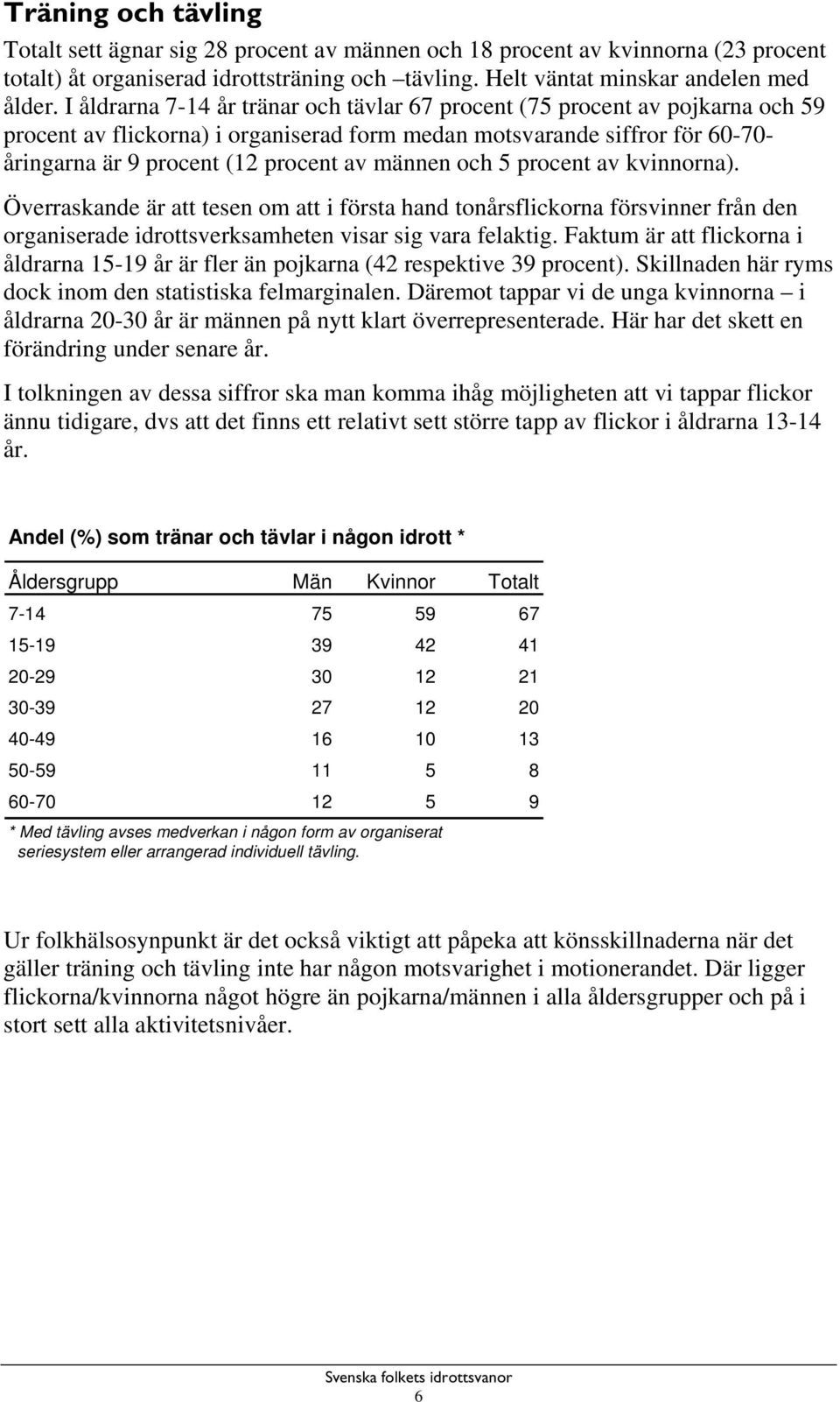 männen och 5 procent av kvinnorna). Överraskande är att tesen om att i första hand tonårsflickorna försvinner från den organiserade idrottsverksamheten visar sig vara felaktig.