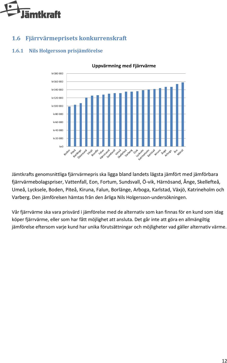 Katrineholm och Varberg. Den jämförelsen hämtas från den årliga Nils Holgersson-undersökningen.