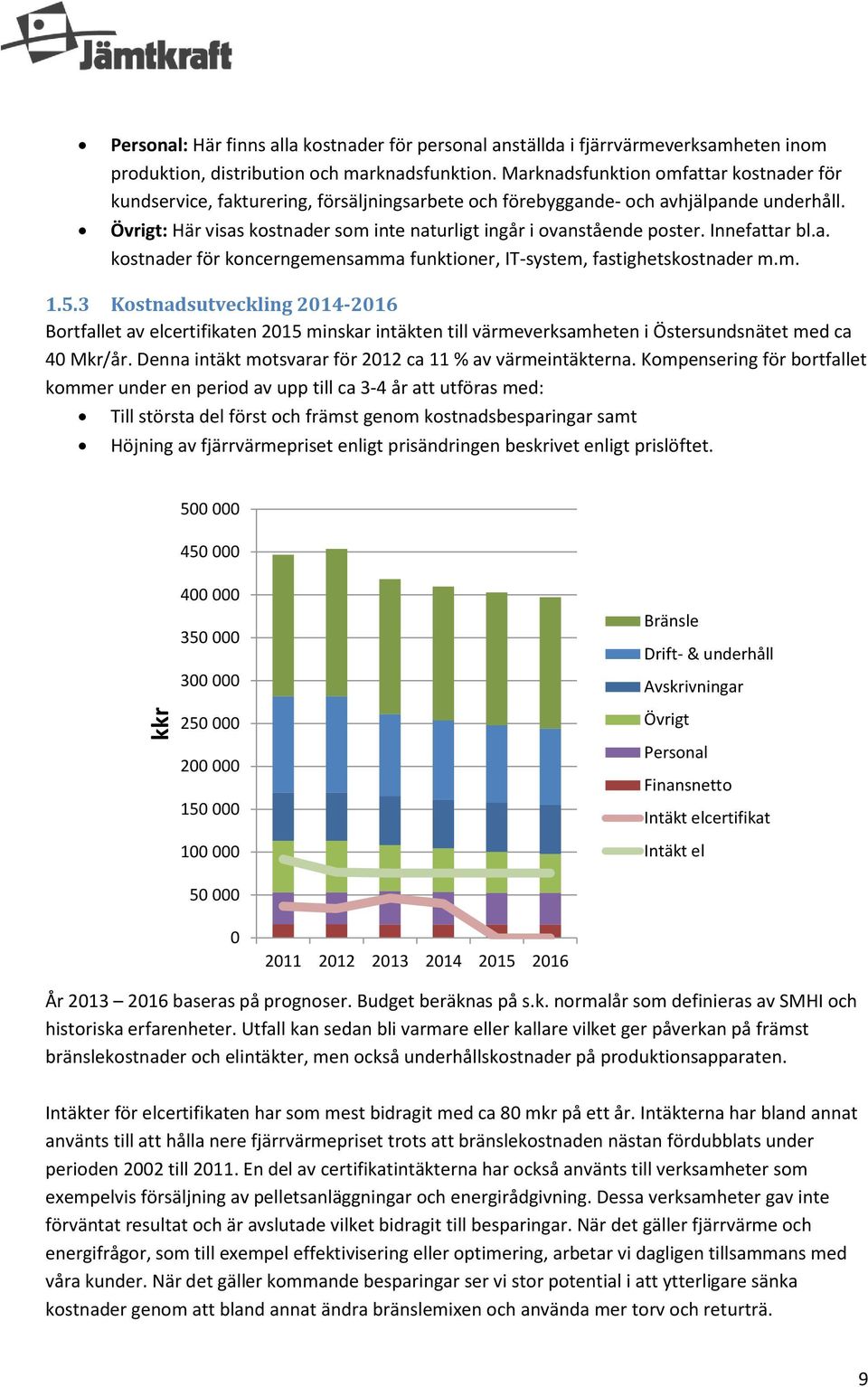 Övrigt: Här visas kostnader som inte naturligt ingår i ovanstående poster. Innefattar bl.a. kostnader för koncerngemensamma funktioner, IT-system, fastighetskostnader m.m. 1.5.