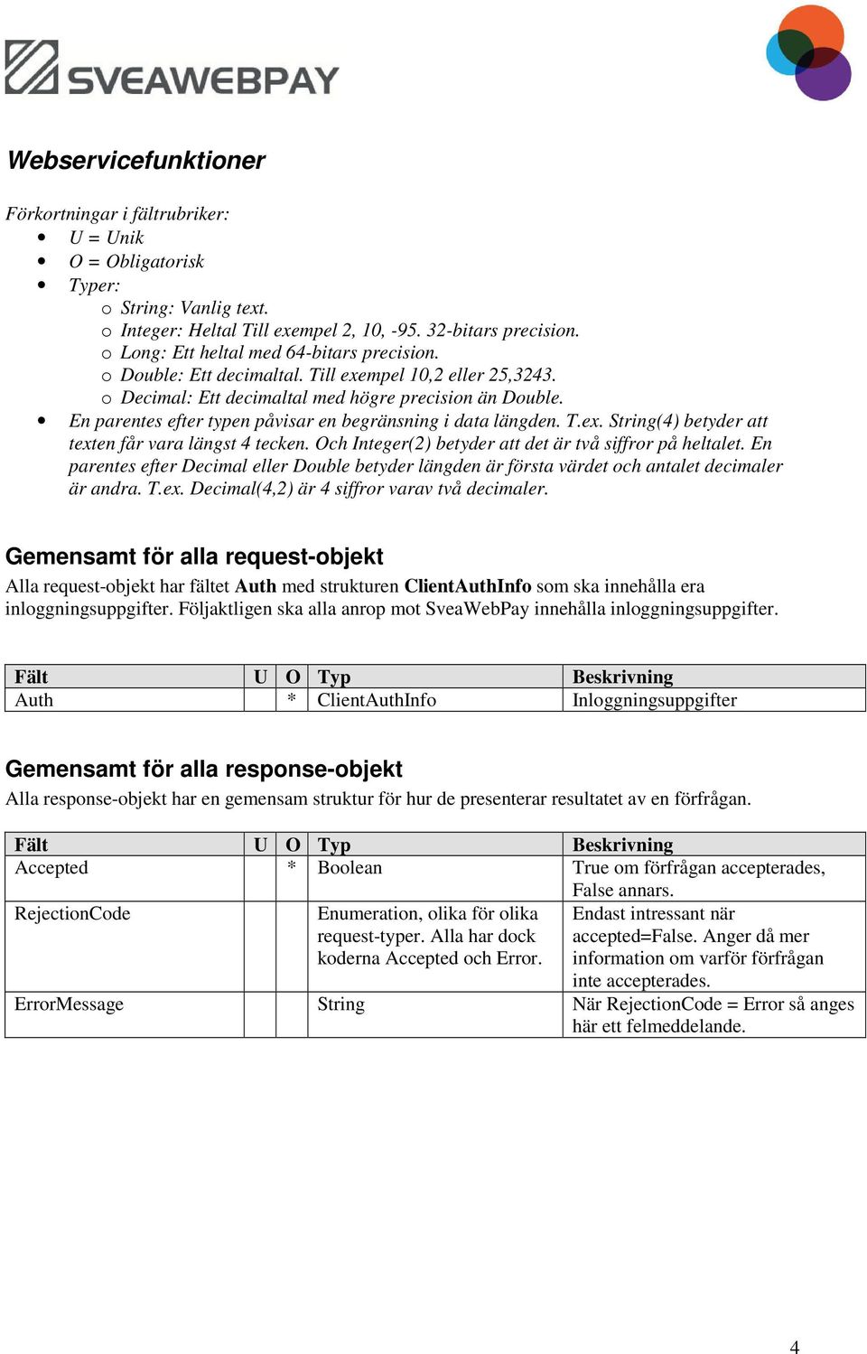 En parentes efter typen påvisar en begränsning i data längden. T.ex. String(4) betyder att texten får vara längst 4 tecken. Och Integer(2) betyder att det är två siffror på heltalet.