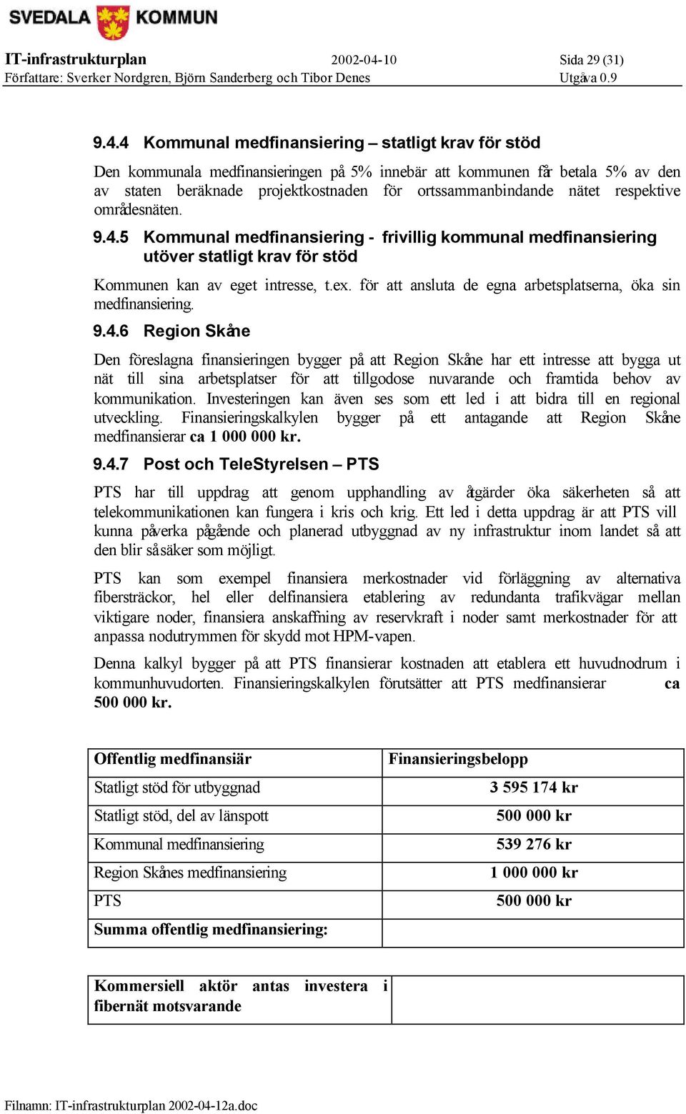 4 Kommunal medfinansiering statligt krav för stöd Den kommunala medfinansieringen på 5% innebär att kommunen får betala 5% av den av staten beräknade projektkostnaden för ortssammanbindande nätet