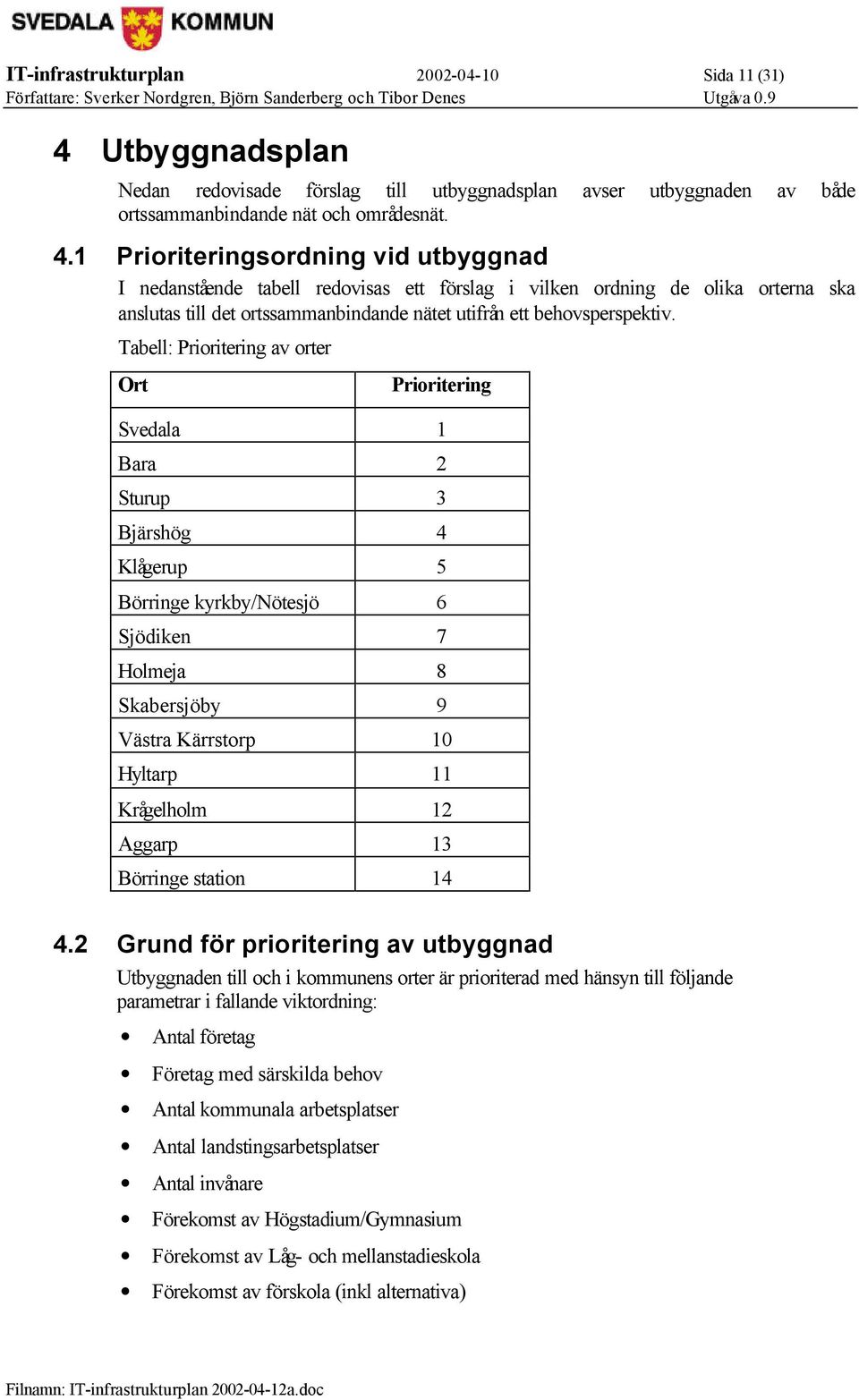 1 Prioriteringsordning vid utbyggnad I nedanstående tabell redovisas ett förslag i vilken ordning de olika orterna ska anslutas till det ortssammanbindande nätet utifrån ett behovsperspektiv.