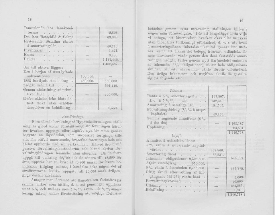 Genom afskrifning af primi- tiva länet...... 600,000. blefve säledes icke blott deficit täckt utan erhölles derutöfver en behällning. 8,558.