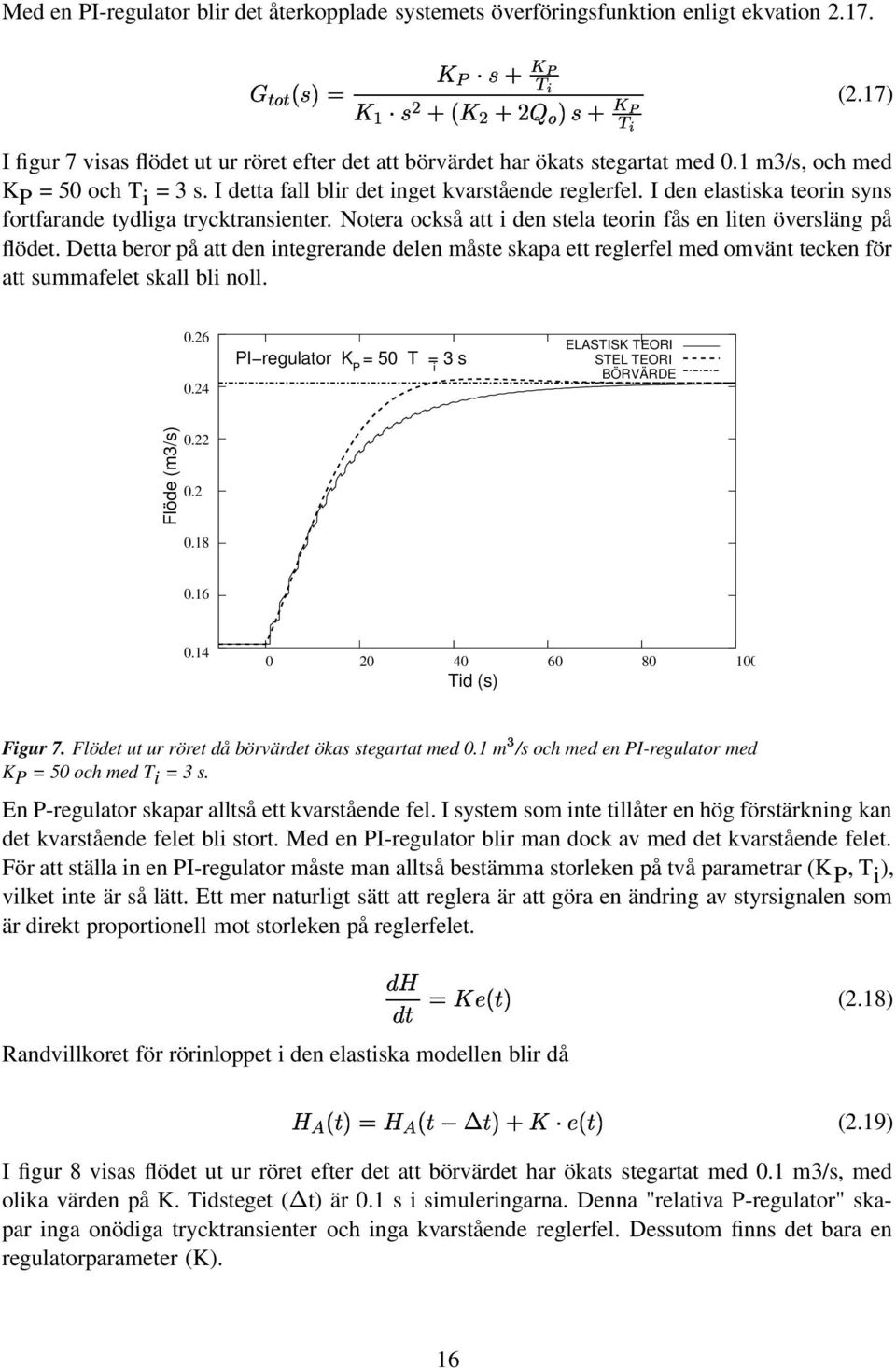 Notera också att i den stela teorin fås en liten översläng på flödet. Detta beror på att den integrerande delen måste skapa ett reglerfel med omvänt tecken för att summafelet skall bli noll..26.