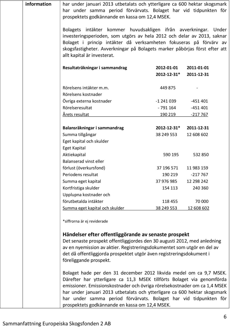 Under investeringsperioden, som utgörs av hela 2012 och delar av 2013, saknar Bolaget i princip intäkter då verksamheten fokuseras på förvärv av skogsfastigheter.