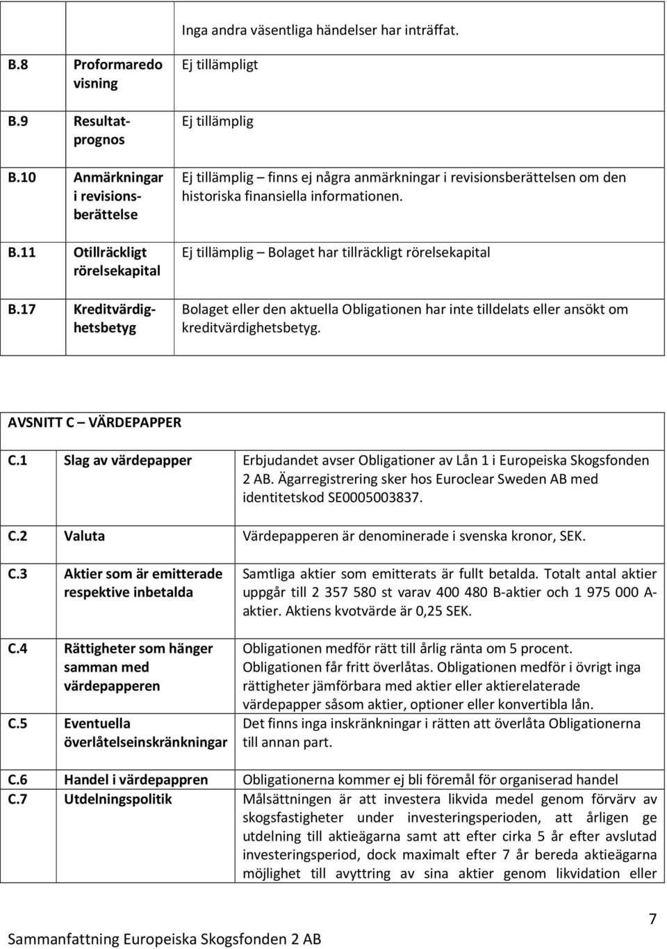 Ej tillämplig Bolaget har tillräckligt rörelsekapital Bolaget eller den aktuella Obligationen har inte tilldelats eller ansökt om kreditvärdighetsbetyg. AVSNITT C VÄRDEPAPPER C.