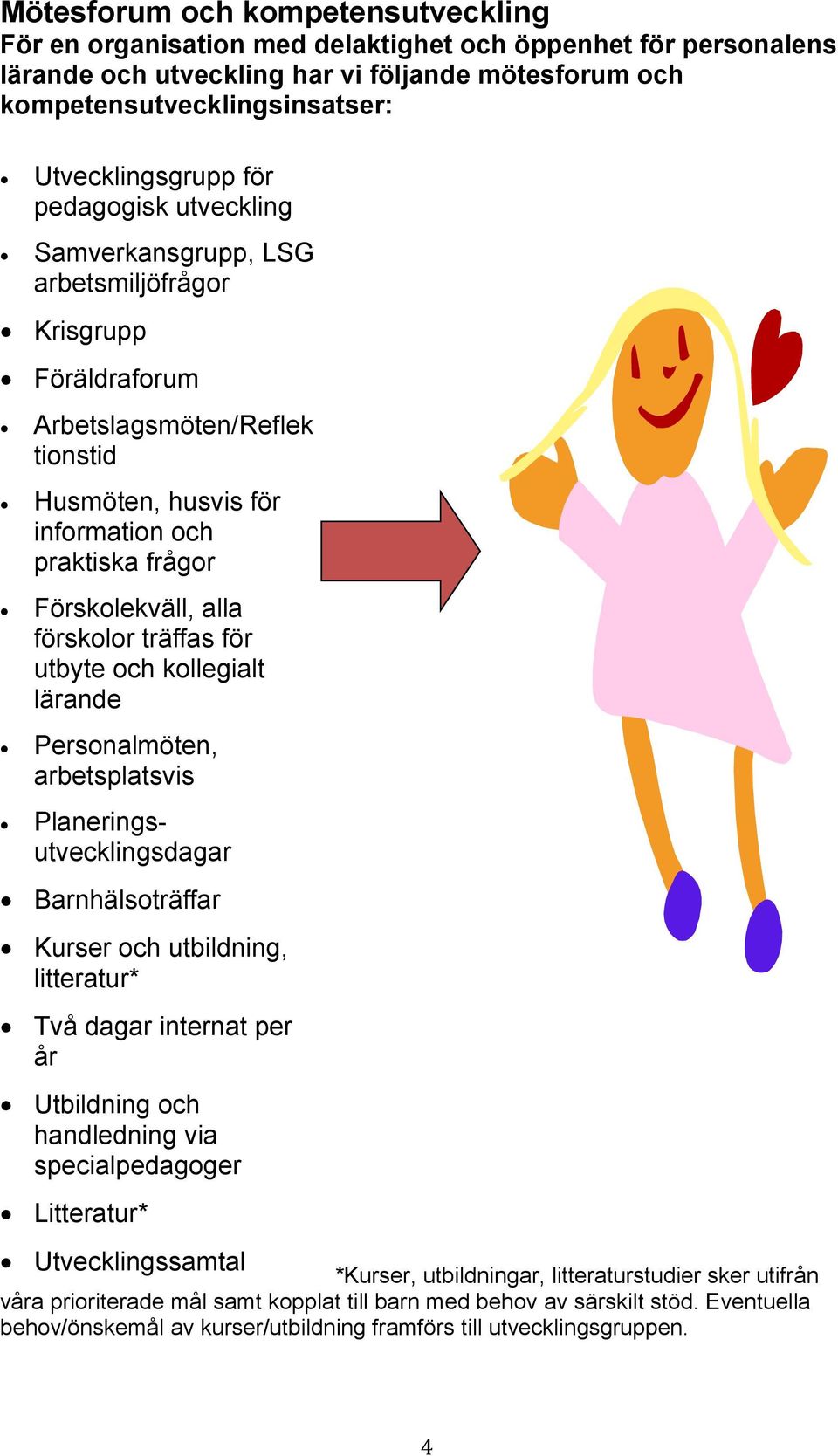 Förskolekväll, alla förskolor träffas för utbyte och kollegialt lärande Personalmöten, arbetsplatsvis Planeringsutvecklingsdagar Barnhälsoträffar Kurser och utbildning, litteratur* Två dagar internat