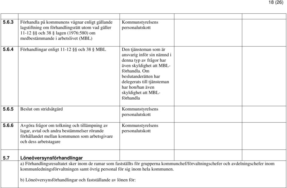 5 Beslut om stridsåtgärd personalutskott 5.6.