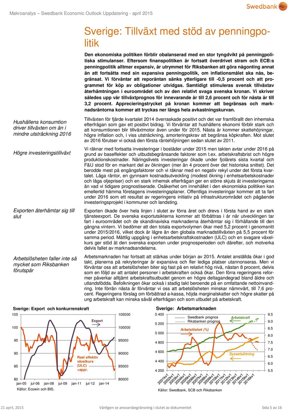 Eftersom finanspolitiken är fortsatt överdrivet stram och ECB:s penningpolitik alltmer expansiv, är utrymmet för Riksbanken att göra någonting annat än att fortsätta med sin expansiva penningpolitik,