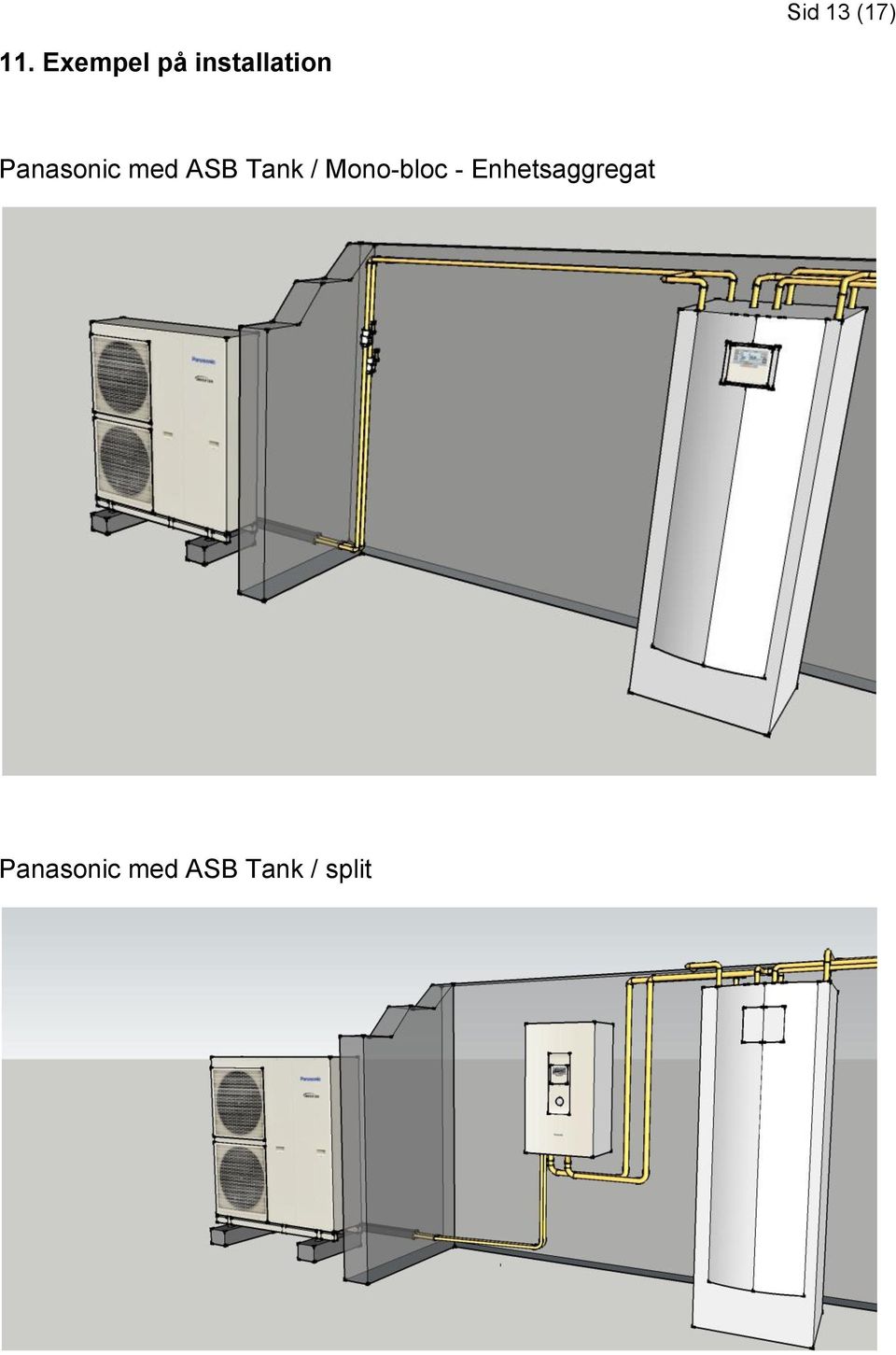 Panasonic med ASB Tank /