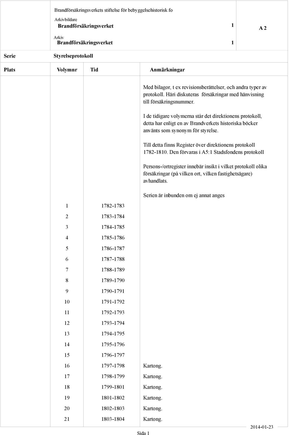 Till detta finns Register över direktionens protokoll 782-80.