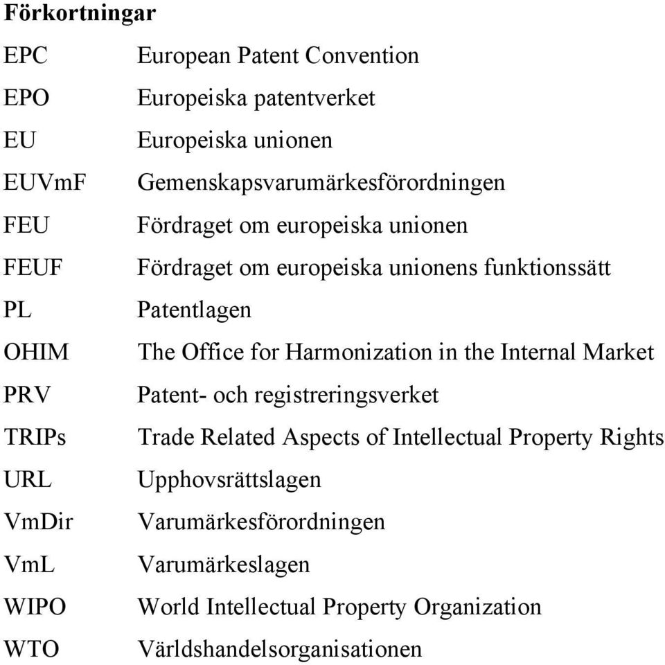 Harmonization in the Internal Market PRV Patent- och registreringsverket TRIPs Trade Related Aspects of Intellectual Property Rights