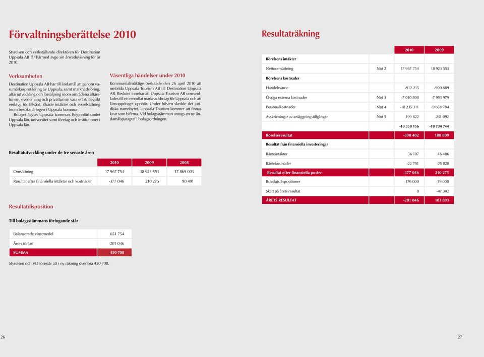 privatturism vara ett strategiskt verktyg för tillväxt, ökade intäkter och sysselsättning inom besöksnäringen i Uppsala kommun.