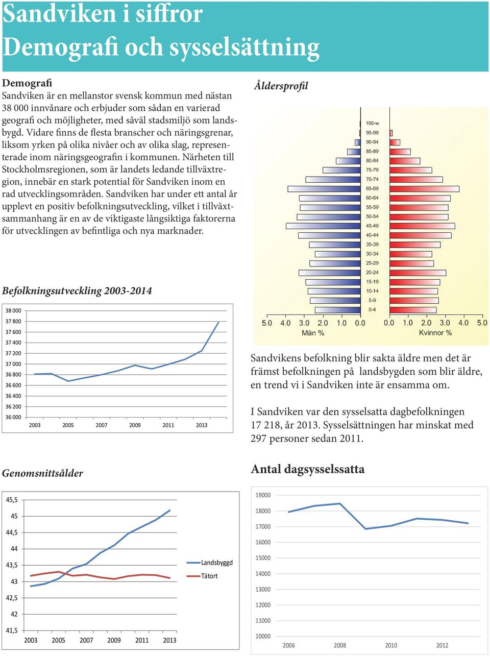 Närheten till Stockholmsregionen, som är landets ledande tillväxtregion, innebär en stark potential för Sandviken inom en rad utvecklingsområden.