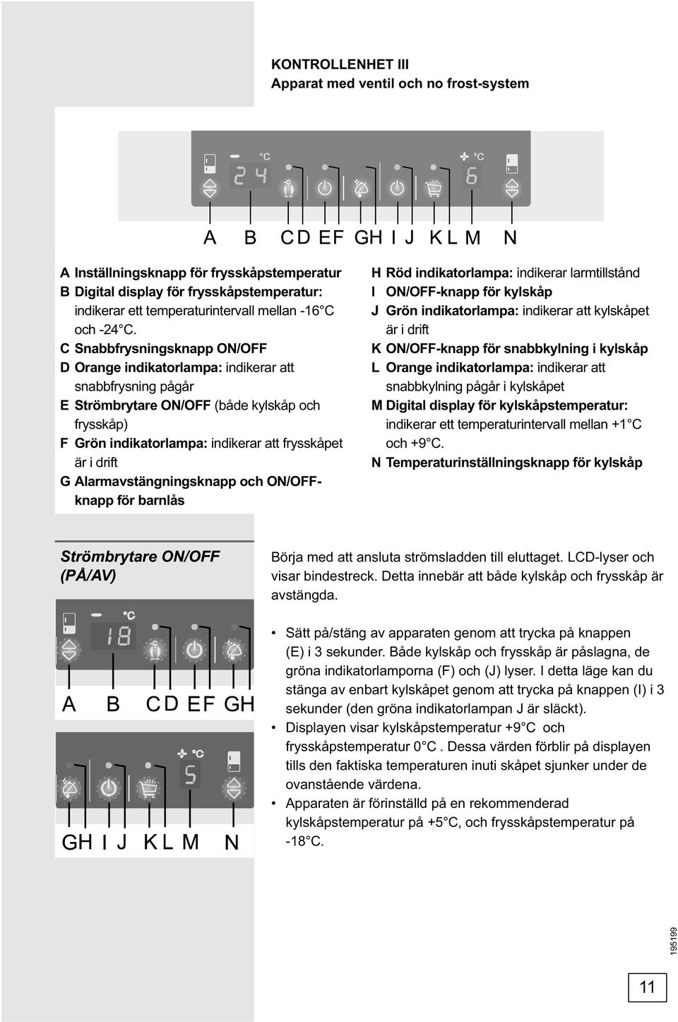 G Alarmavstängningsknapp och ON/OFFknapp för barnlås H Röd indikatorlampa: indikerar larmtillstånd I ON/OFF-knapp för kylskåp J Grön indikatorlampa: indikerar att kylskåpet är i drift K ON/OFF-knapp