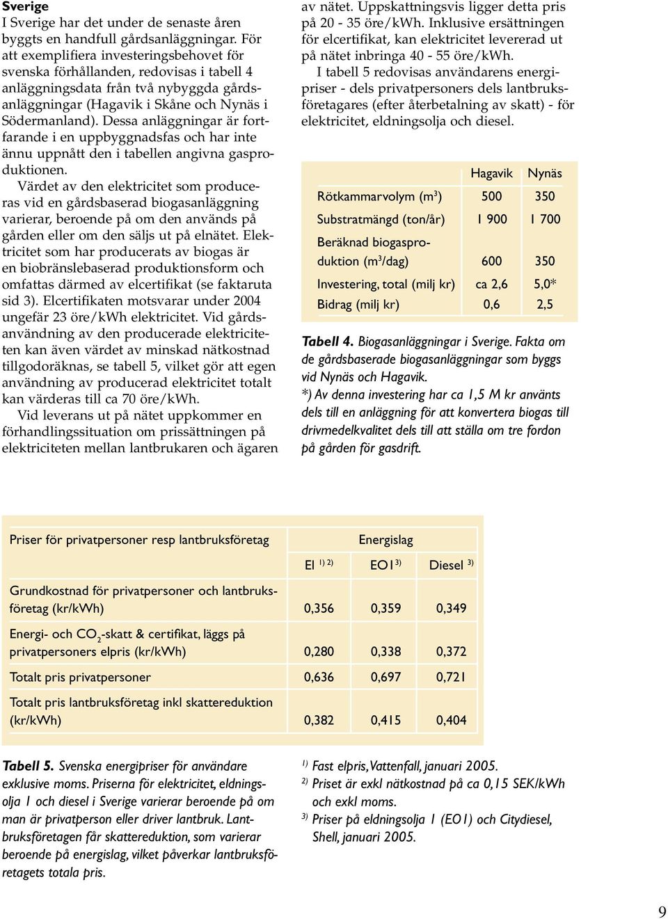 Dessa anläggningar är fortfarande i en uppbyggnadsfas och har inte ännu uppnått den i tabellen angivna gasproduktionen.