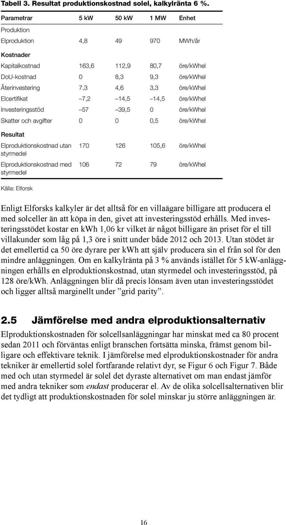 Elcertifikat 7,2 14,5 14,5 öre/kwhel Investeringsstöd 57 39,5 0 öre/kwhel Skatter och avgifter 0 0 0,5 öre/kwhel Resultat Elproduktionskostnad utan styrmedel Elproduktionskostnad med styrmedel 170