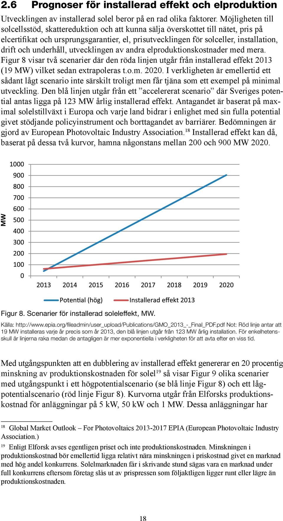 underhåll, utvecklingen av andra elproduktionskostnader med mera. Figur 8 visar två scenarier där den röda linjen utgår från installerad effekt 2013 (19 MW) vilket sedan extrapoleras t.o.m. 2020.