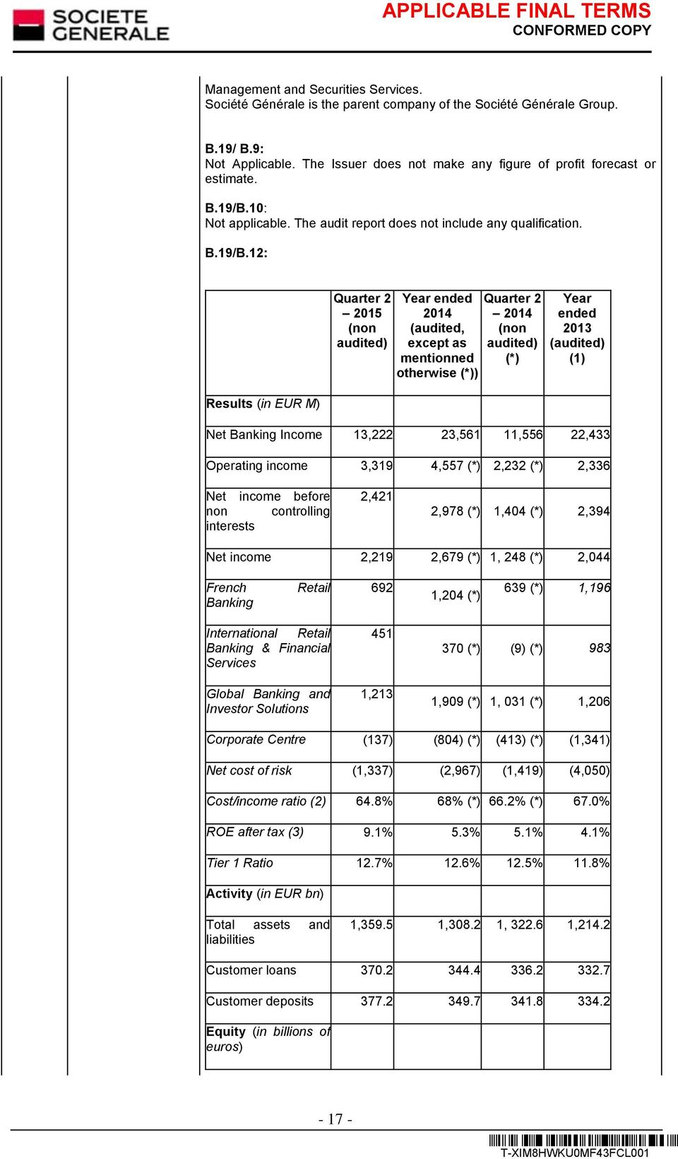 12: Quarter 2 2015 (non audited) Year ended 2014 (audited, except as mentionned otherwise (*)) Quarter 2 2014 (non audited) (*) Year ended 2013 (audited) (1) Results (in EUR M) Net Banking Income