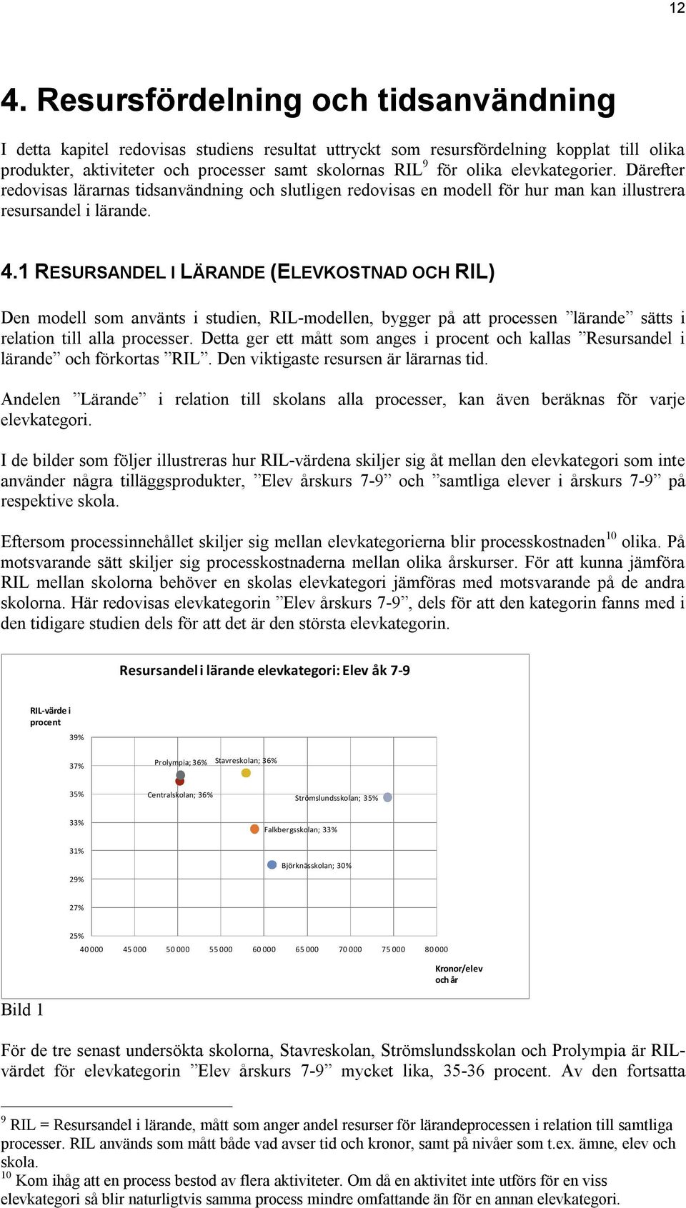 1 RESURSANDEL I LÄRANDE (ELEVKOSTNAD OCH RIL) Den modell som använts i studien, RIL-modellen, bygger på att processen lärande sätts i relation till alla processer.