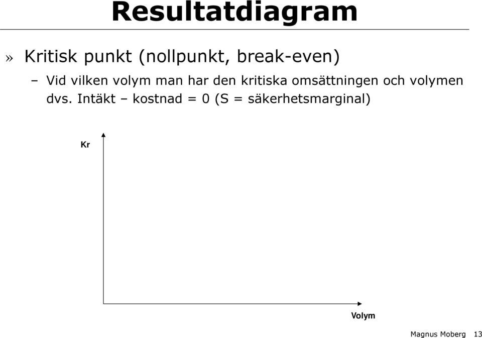 kritiska omsättningen och volymen dvs.