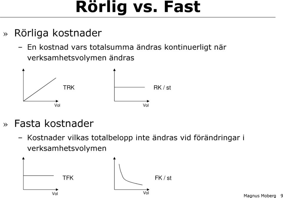 verksamhetsvolymen ändras TRK RK / st Vol Vol» Fasta kostnader