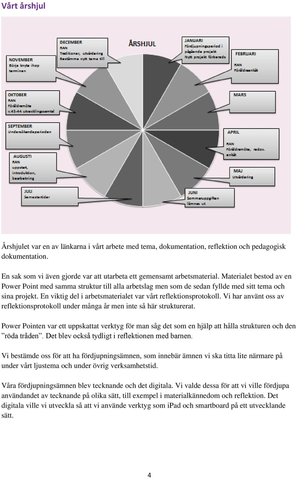 Vi har använt oss av reflektionsprotokoll under många år men inte så här strukturerat. Power Pointen var ett uppskattat verktyg för man såg det som en hjälp att hålla strukturen och den röda tråden.