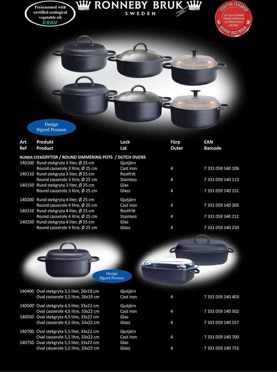 litre, Ø 25 cm Glass 4 7 331 059 140 151 140200 Rund stekgryta 4 liter, Ø 25 cm Gjutjärn Round casserole 4 litre, Ø 25 cm Cast iron 4 7 331 059 140 205 140210 Rund stekgryta 4 liter, Ø 25 cm