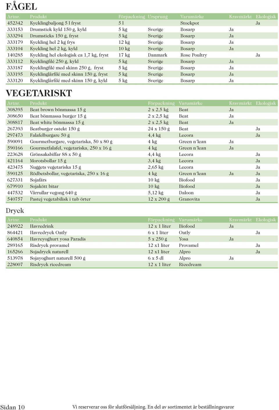 kg Sverige Bosarp Ja 333179 Kyckling hel 2 kg frys 12 kg Sverige Bosarp Ja 333104 Kyckling hel 2 kg, kyld 10 kg Sverige Bosarp Ja 140285 Kyckling hel ekologisk ca 1,7 kg, fryst 17 kg Danmark Rose