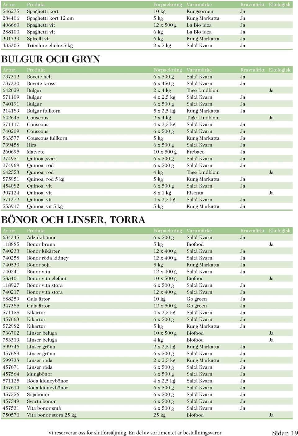 kg Tage Lindblom Ja 571109 Bulgur 4 x 2,5 kg Saltå Kvarn Ja 740191 Bulgur 6 x 500 g Saltå Kvarn Ja 214189 Bulgur fullkorn 5 x 2,5 kg Kung Markatta Ja 642645 Couscous 2 x 4 kg Tage Lindblom Ja 571117