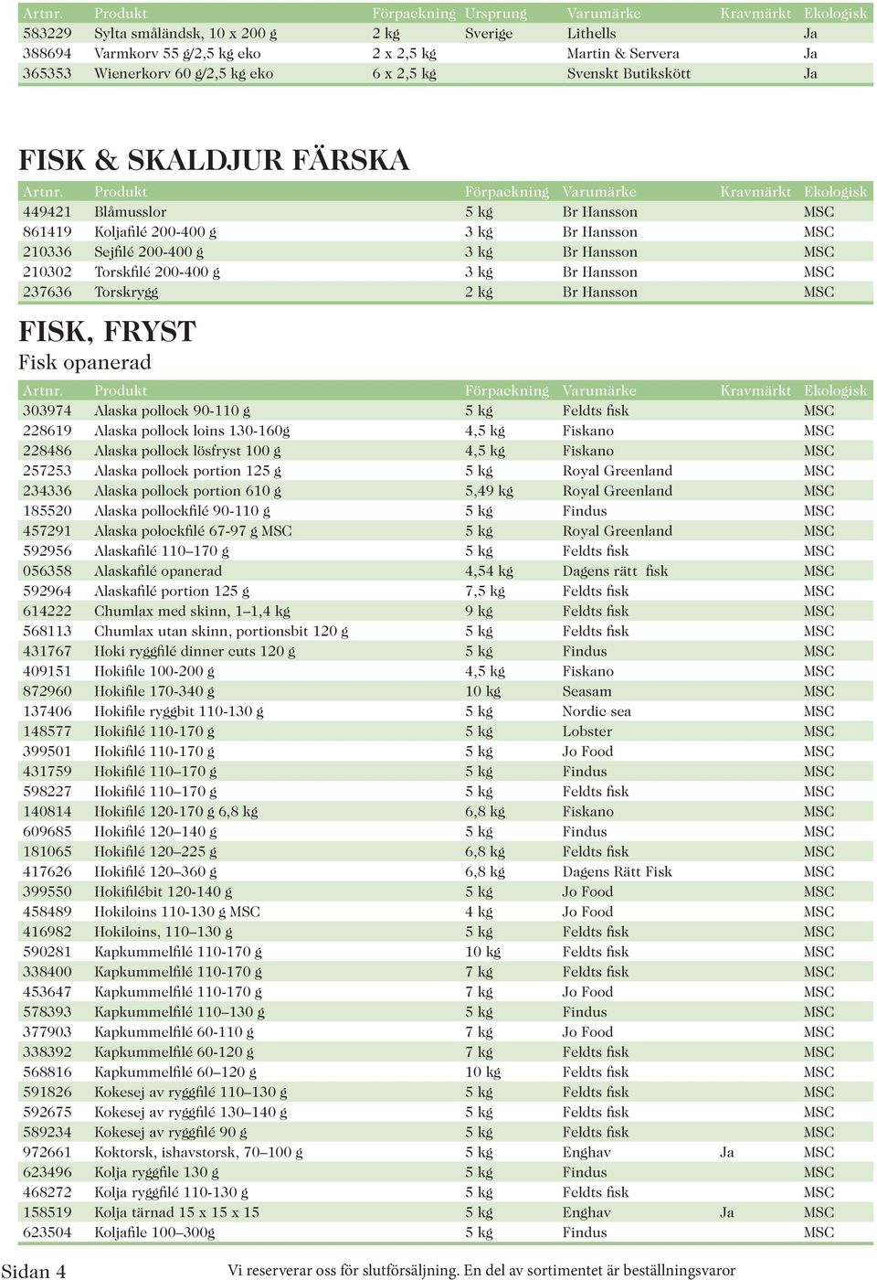 60 g/2,5 kg eko 6 x 2,5 kg Svenskt Butikskött Ja FISK & SKALDJUR FÄRSKA 449421 Blåmusslor 5 kg Br Hansson MSC 861419 Koljafilé 200-400 g 3 kg Br Hansson MSC 210336 Sejfilé 200-400 g 3 kg Br Hansson