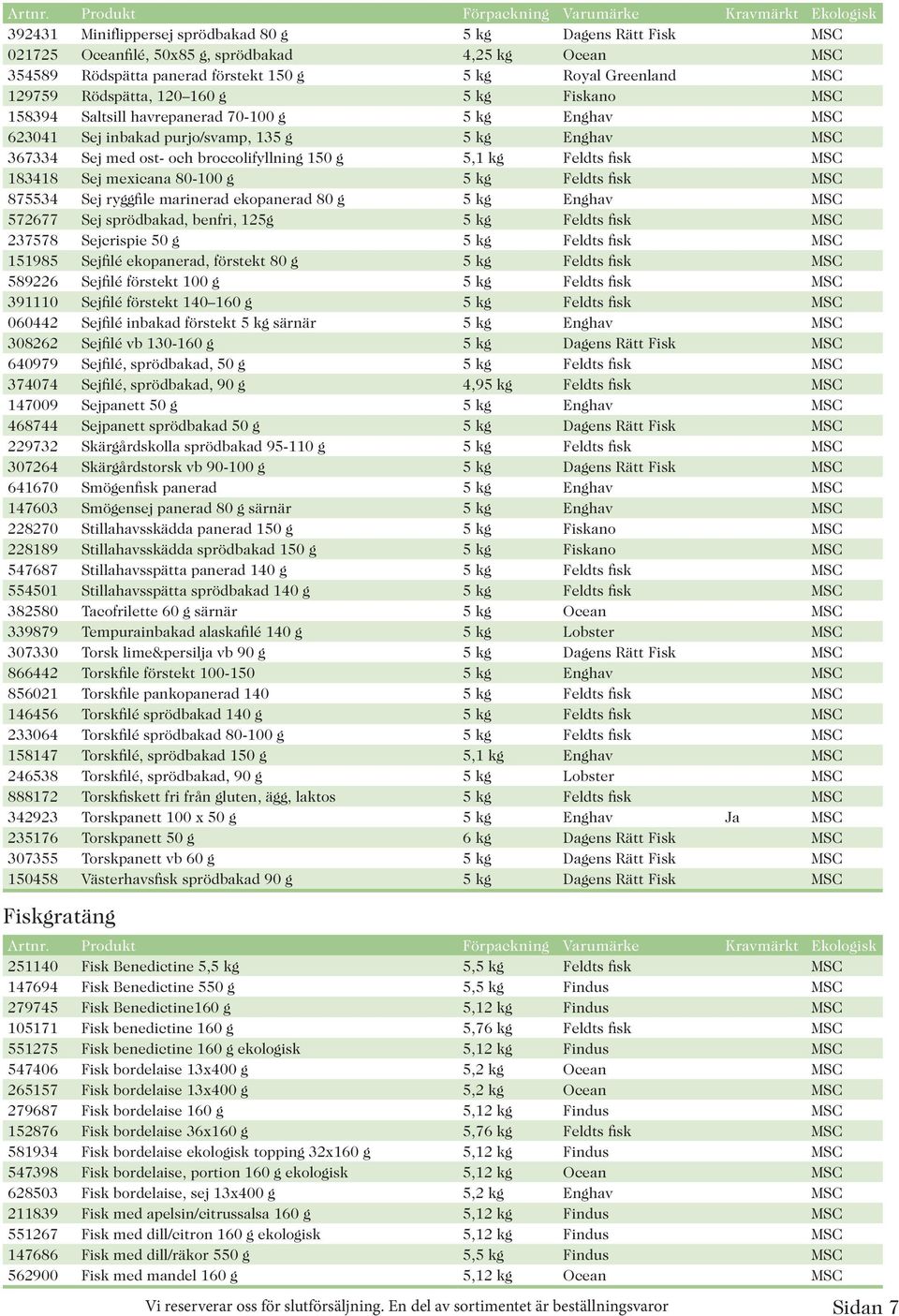 Feldts fisk MSC 183418 Sej mexicana 80-100 g 5 kg Feldts fisk MSC 875534 Sej ryggfile marinerad ekopanerad 80 g 5 kg Enghav MSC 572677 Sej sprödbakad, benfri, 125g 5 kg Feldts fisk MSC 237578