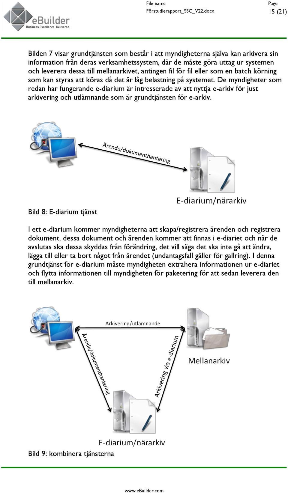 mellanarkivet, antingen fil för fil eller som en batch körning som kan styras att köras då det är låg belastning på systemet.