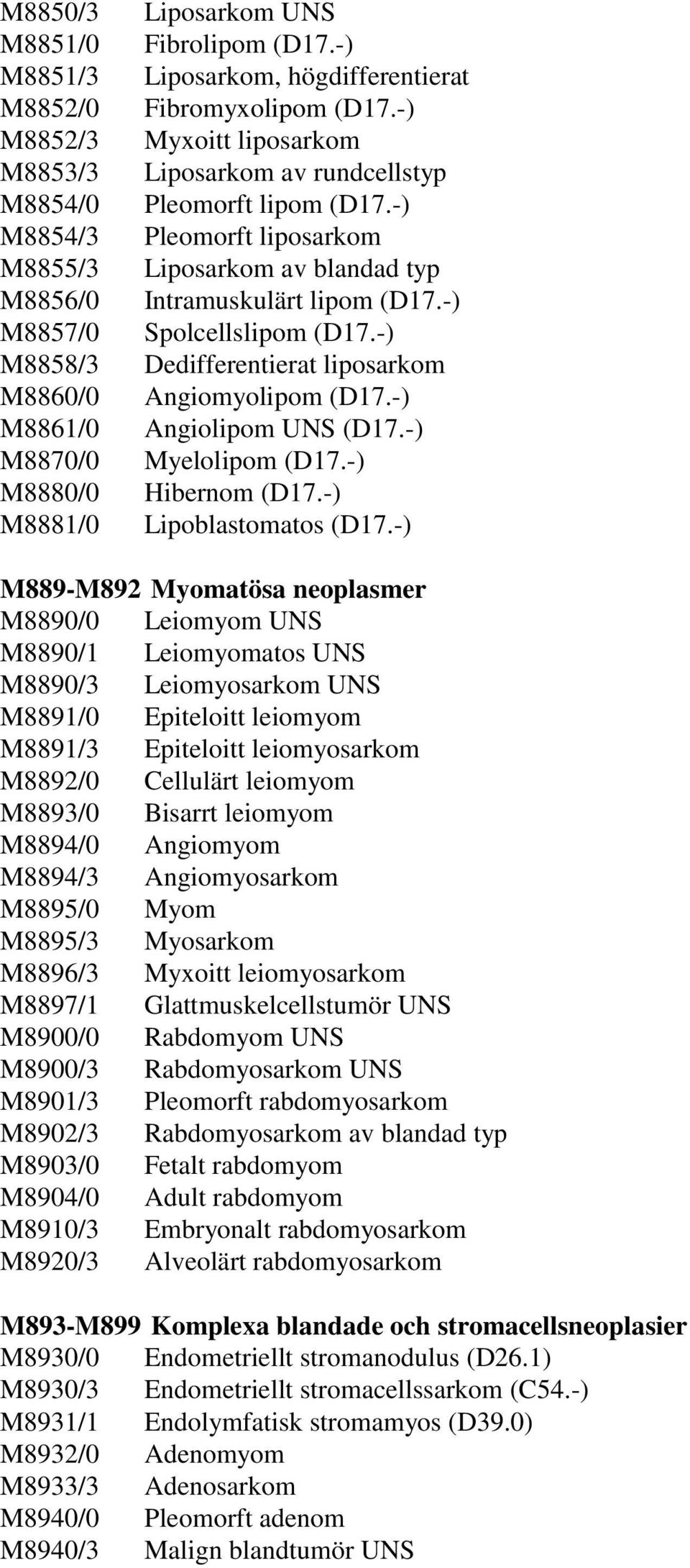 -) M8857/0 Spolcellslipom (D17.-) M8858/3 Dedifferentierat liposarkom M8860/0 Angiomyolipom (D17.-) M8861/0 Angiolipom UNS (D17.-) M8870/0 Myelolipom (D17.-) M8880/0 Hibernom (D17.