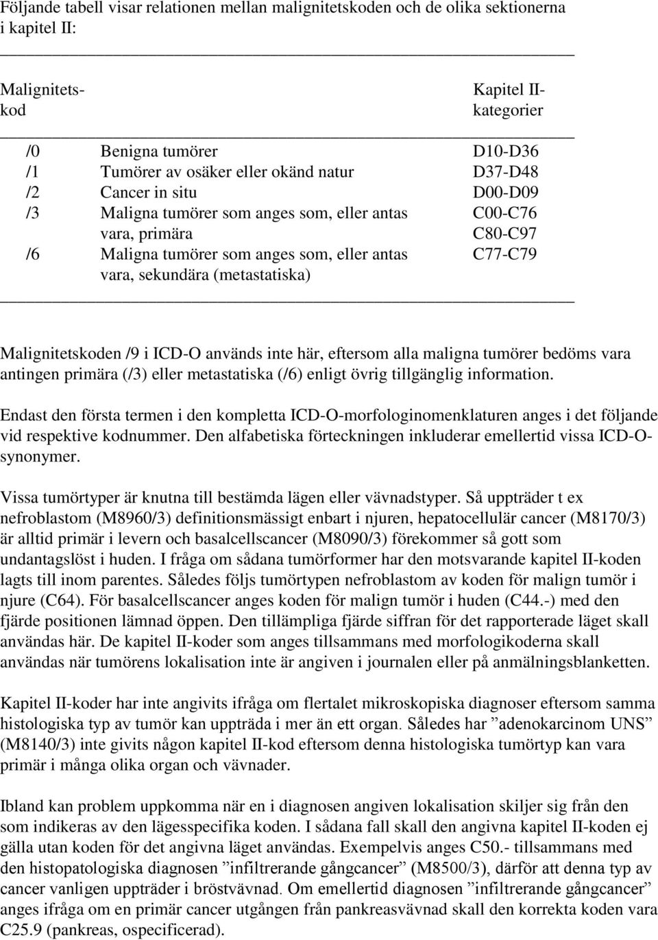 Malignitetskoden /9 i ICD-O används inte här, eftersom alla maligna tumörer bedöms vara antingen primära (/3) eller metastatiska (/6) enligt övrig tillgänglig information.