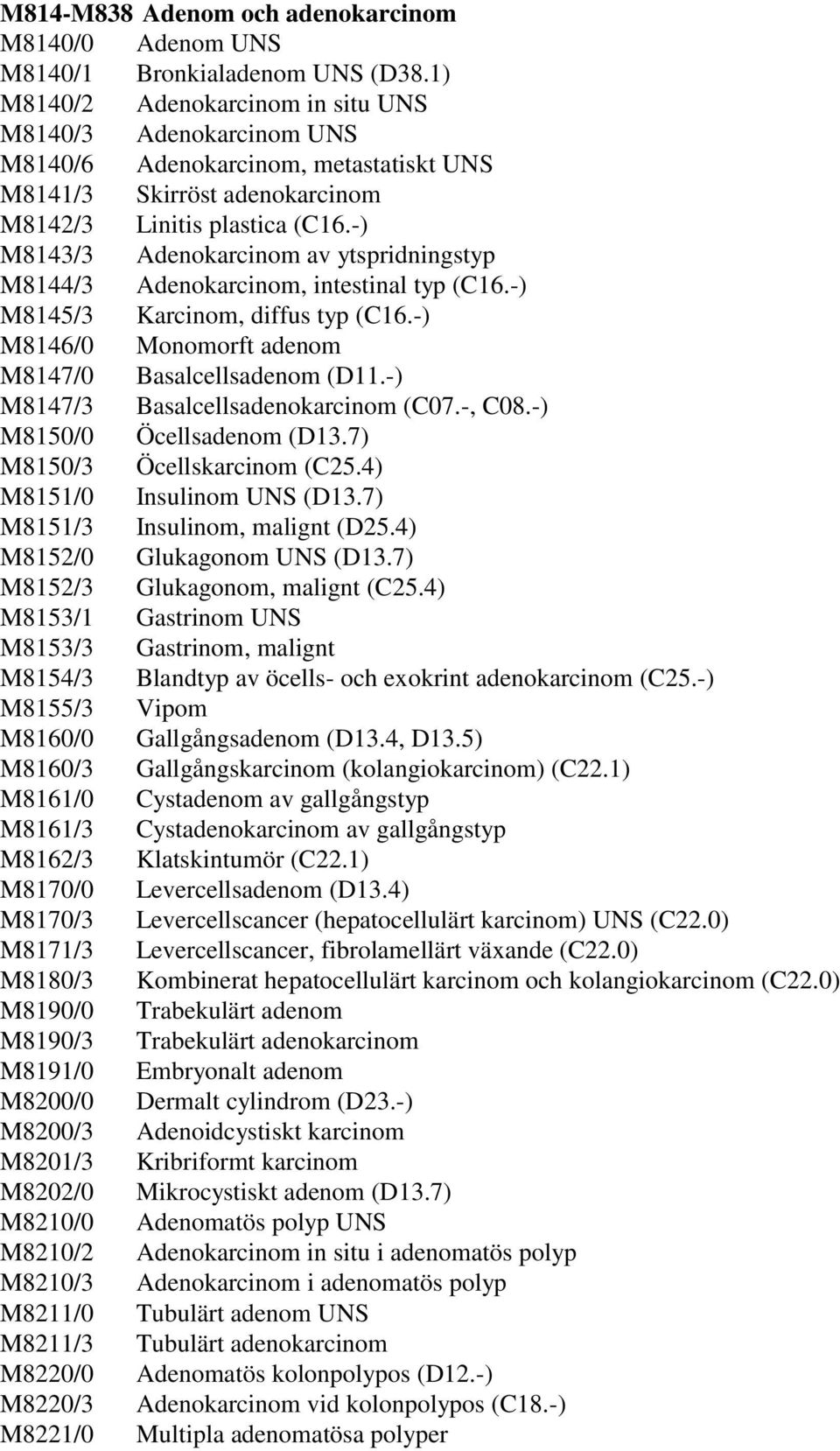 -) M8143/3 Adenokarcinom av ytspridningstyp M8144/3 Adenokarcinom, intestinal typ (C16.-) M8145/3 Karcinom, diffus typ (C16.-) M8146/0 Monomorft adenom M8147/0 Basalcellsadenom (D11.