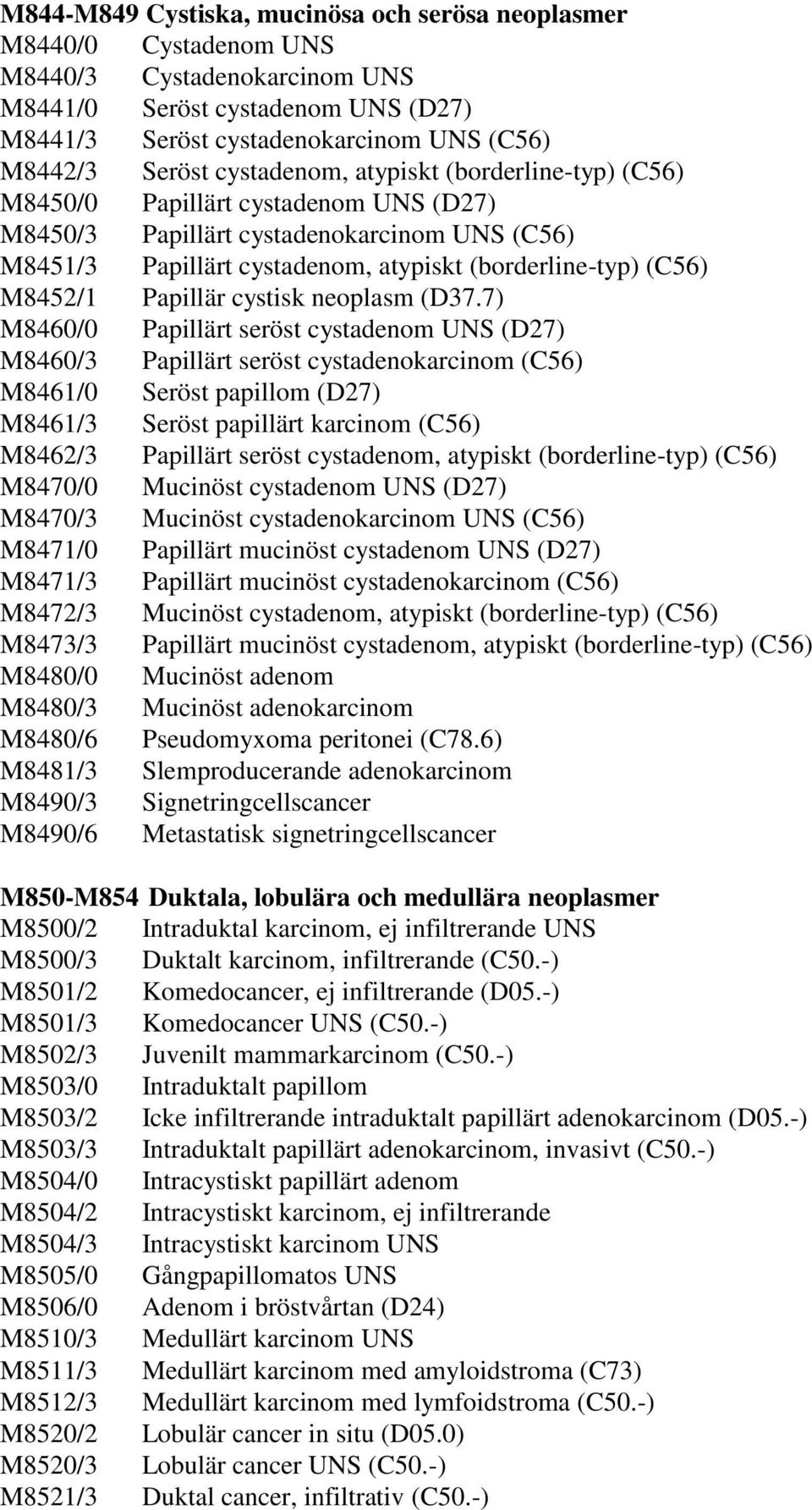 Papillär cystisk neoplasm (D37.