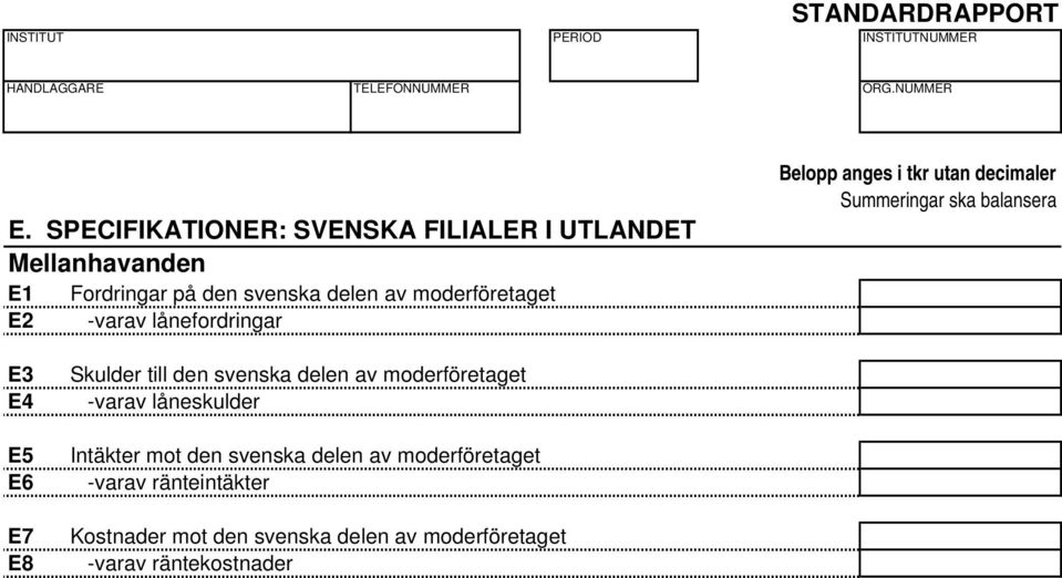 moderföretaget E4 -varav låneskulder E5 Intäkter mot den svenska delen av moderföretaget E6