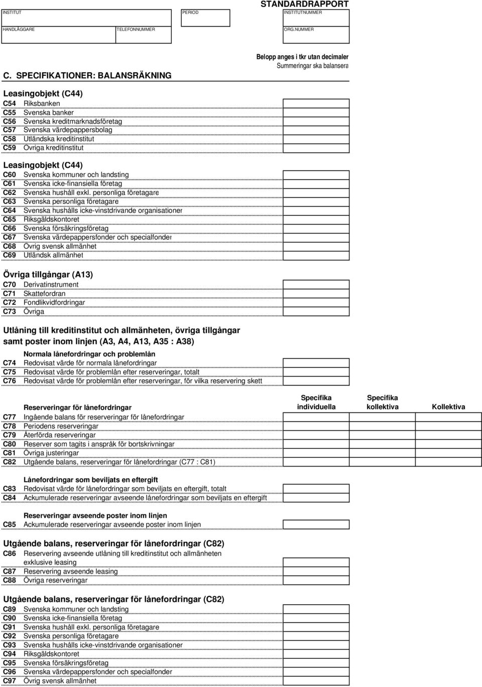 personliga företagare C63 Svenska personliga företagare C64 Svenska hushålls icke-vinstdrivande organisationer C65 Riksgäldskontoret C66 Svenska försäkringsföretag C67 Svenska värdepappersfonder och