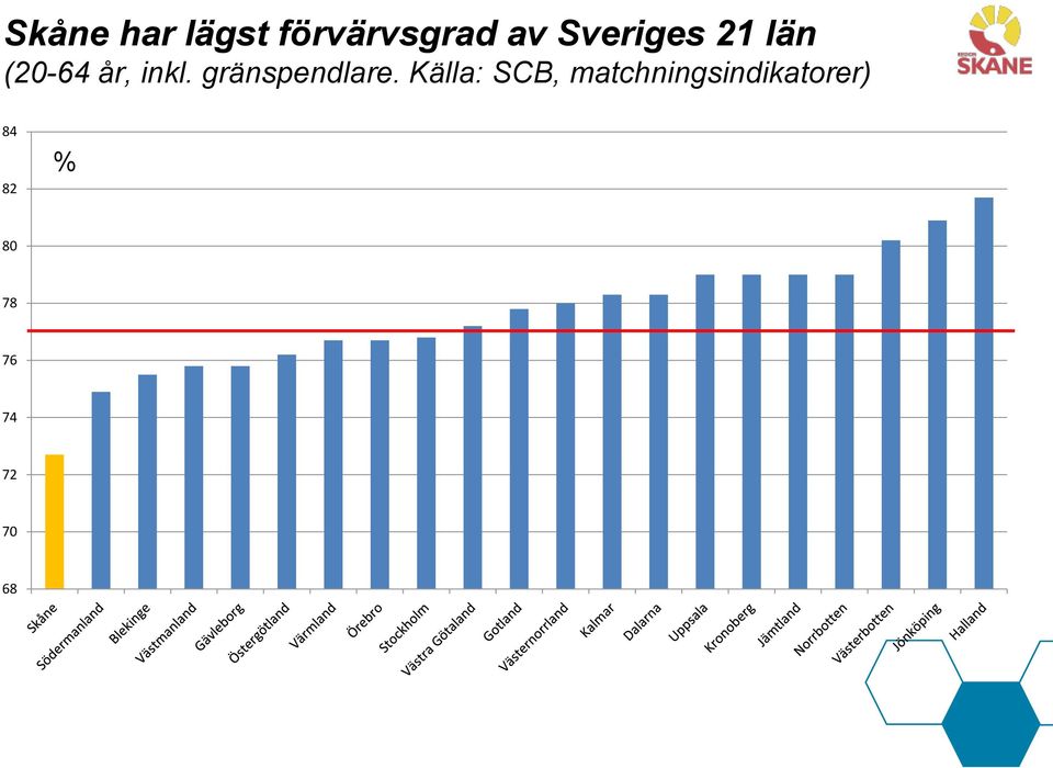 gränspendlare.