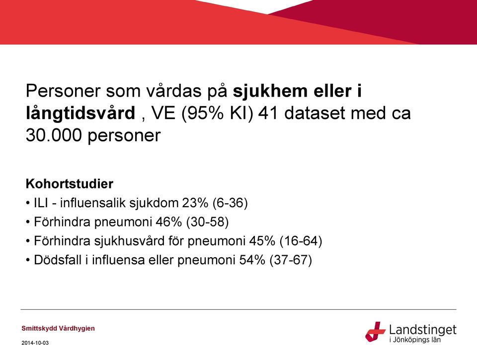 000 personer Kohortstudier ILI - influensalik sjukdom 23% (6-36)