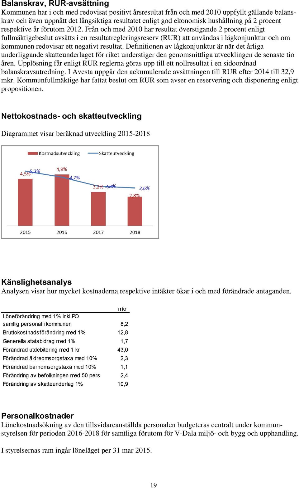 Från och med 2010 har resultat överstigande 2 procent enligt fullmäktigebeslut avsätts i en resultatregleringsreserv (RUR) att användas i lågkonjunktur och om kommunen redovisar ett negativt resultat.