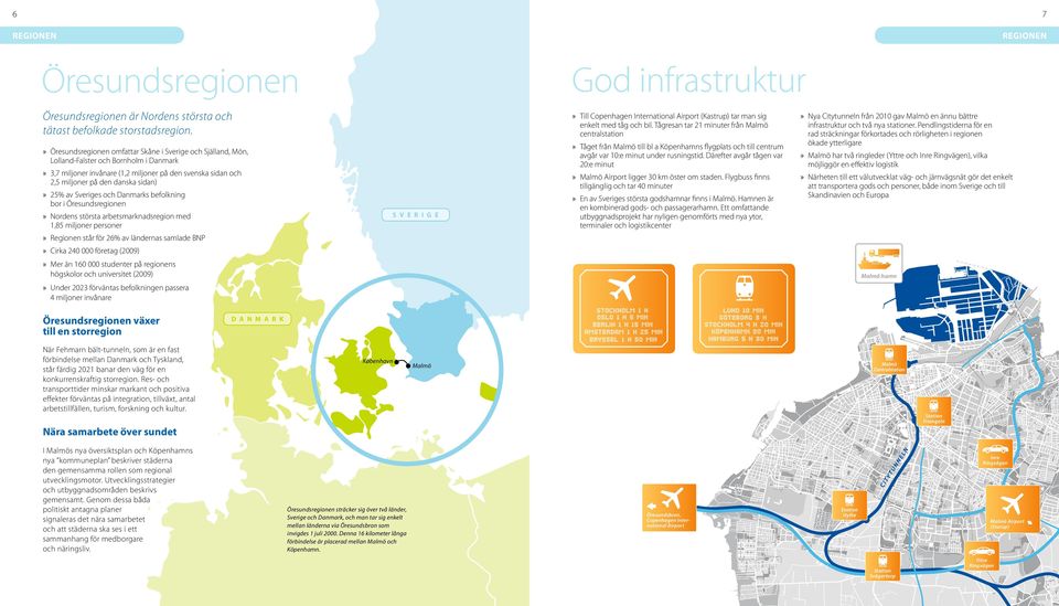 Tågresan tar 21 minuter från Malmö centralstation Öresundsregionen omfattar Skåne i Sverige och Själland, Mön, Lolland-Falster och Bornholm i Danmark Tåget från Malmö till bl a Köpenhamns flygplats