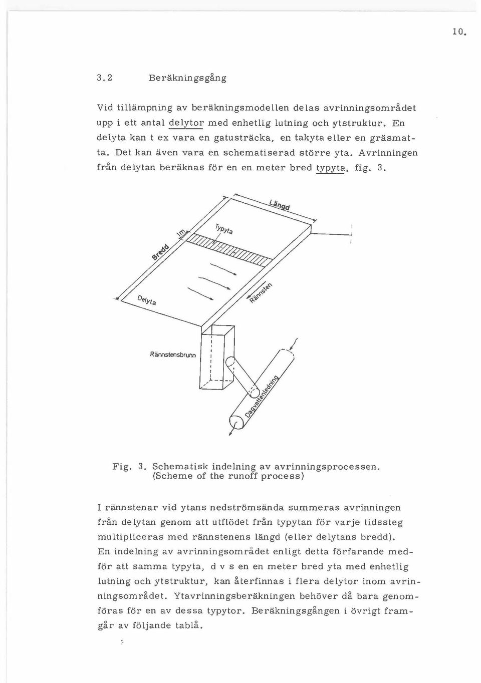 Rannsteosbrunn Fig. 3. Schematisk indelning av avrinningsprocessen.